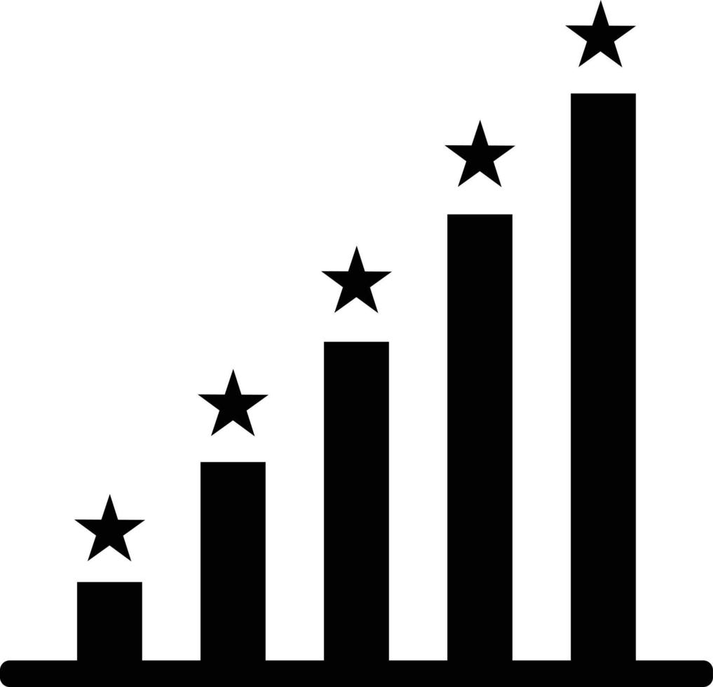 gemakkelijk icoon van een beoordeling vector geïsoleerd Aan wit achtergrond . ster diagram beoordeling icoon