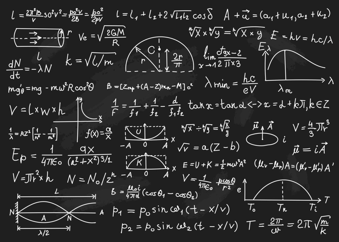 fysica formules. wiskundig vergelijkingen, fysica theorieën, rekenkundig berekeningen. schoolbord met wetenschappelijk formules vector achtergrond