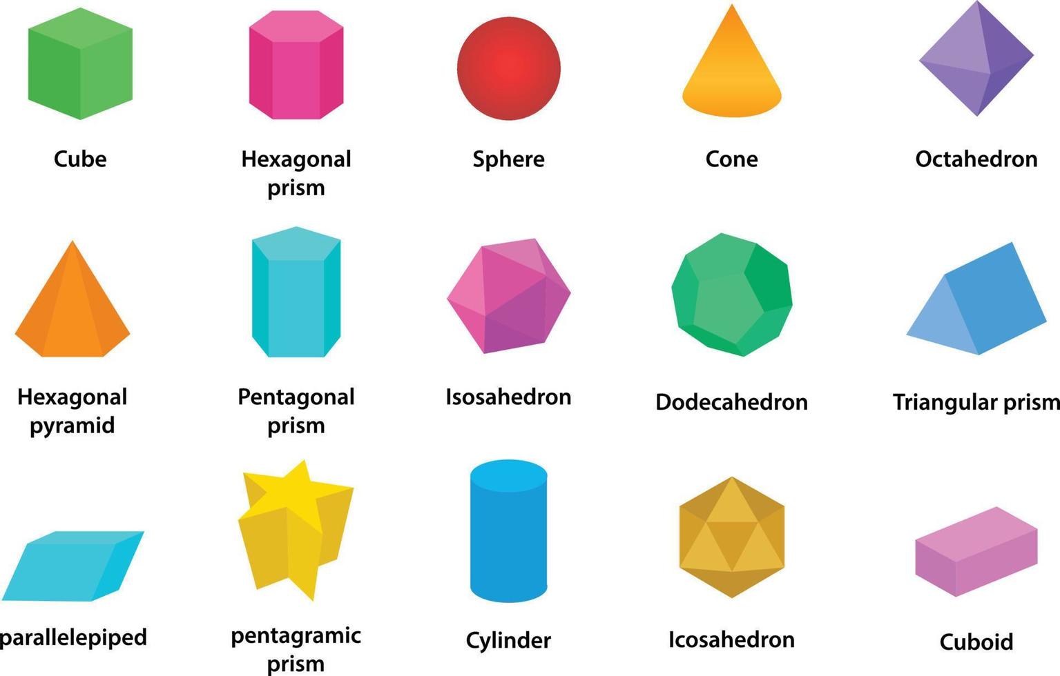 een verzameling van wiskundig en meetkundig vormen vector