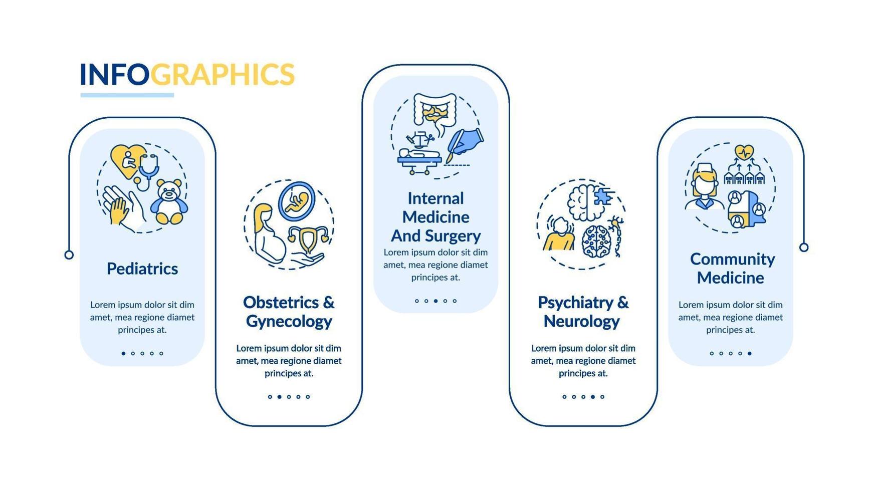 huisartsgeneeskunde componenten vector infographic sjabloon