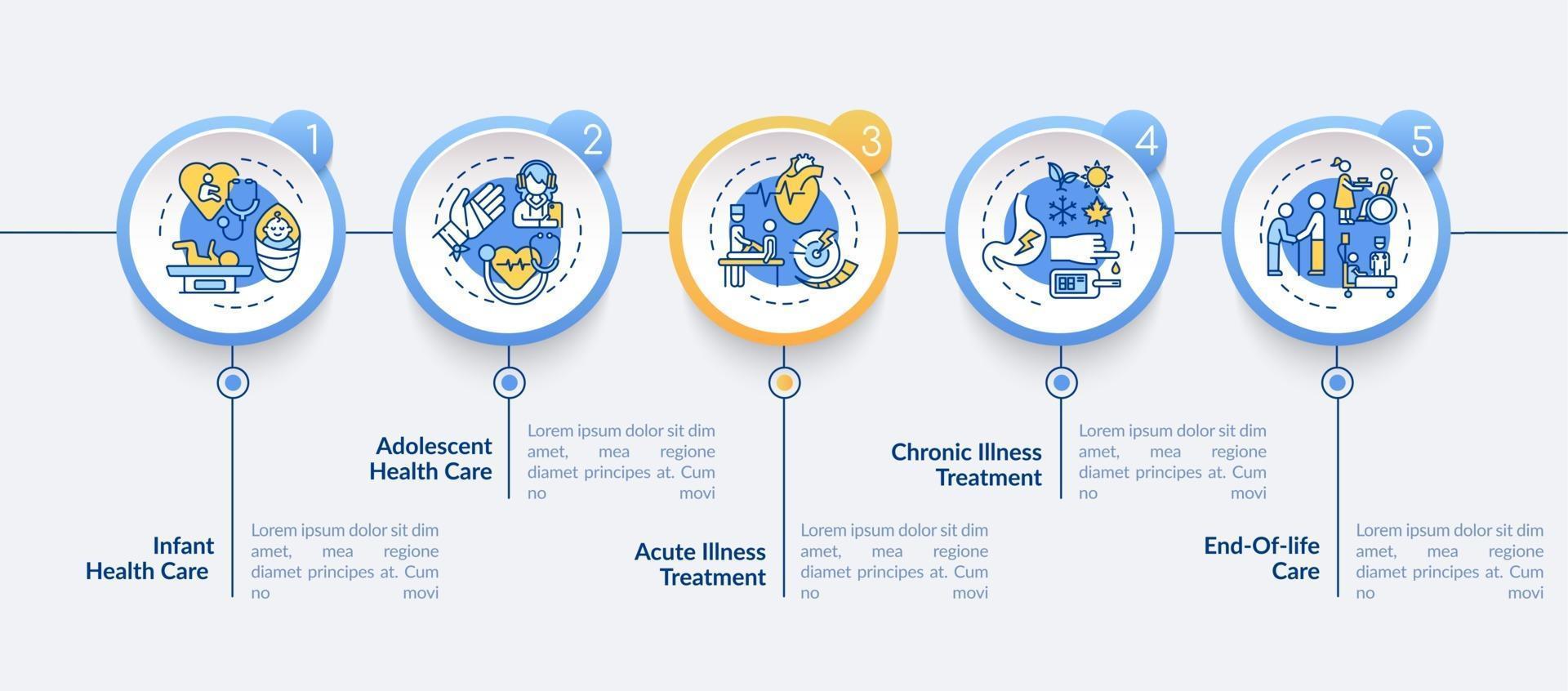 huisarts ondersteuning vector infographic sjabloon