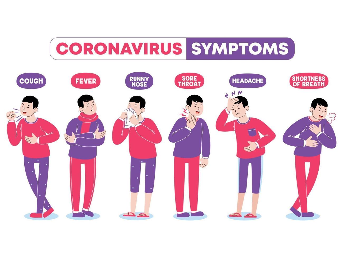 jonge man voor symptomen van coronavirus vector