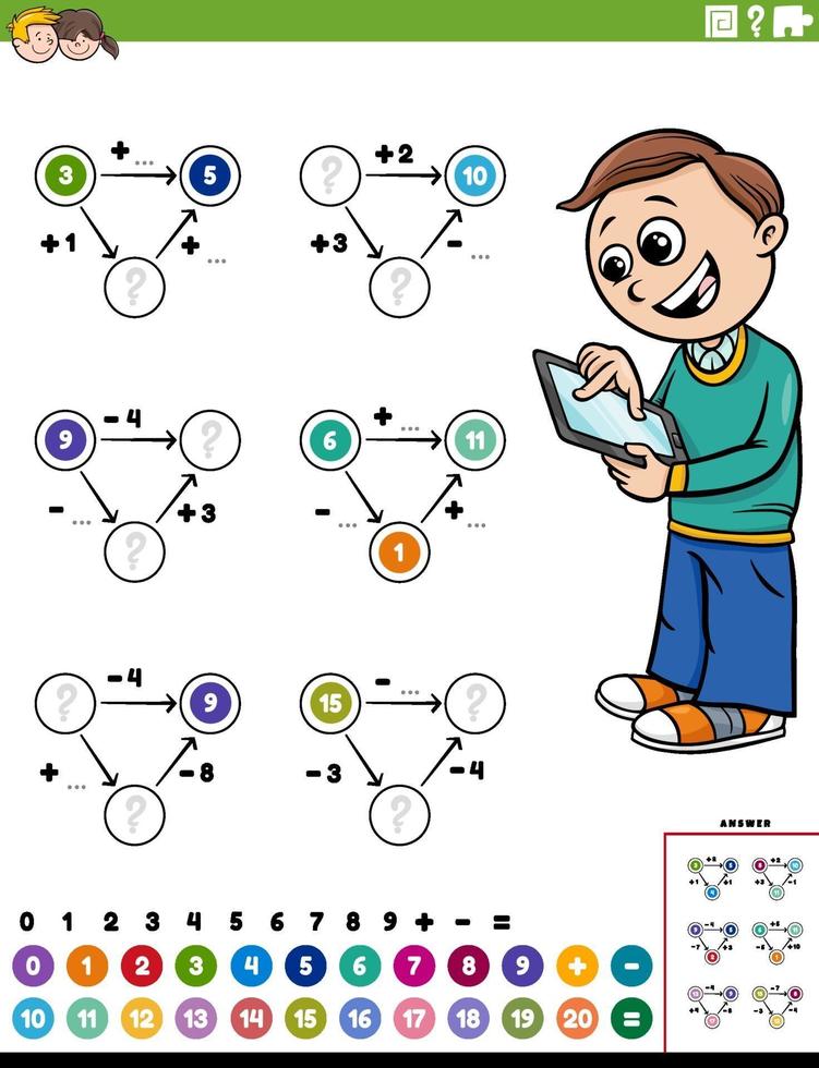 wiskunde berekening educatieve werkbladpagina vector