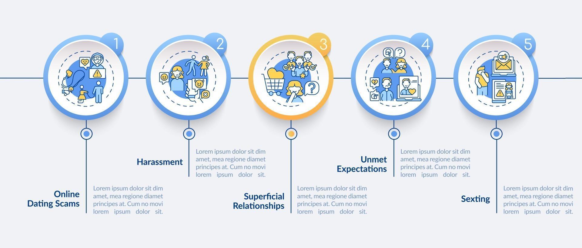 online dating nadelen vector infographic sjabloon.