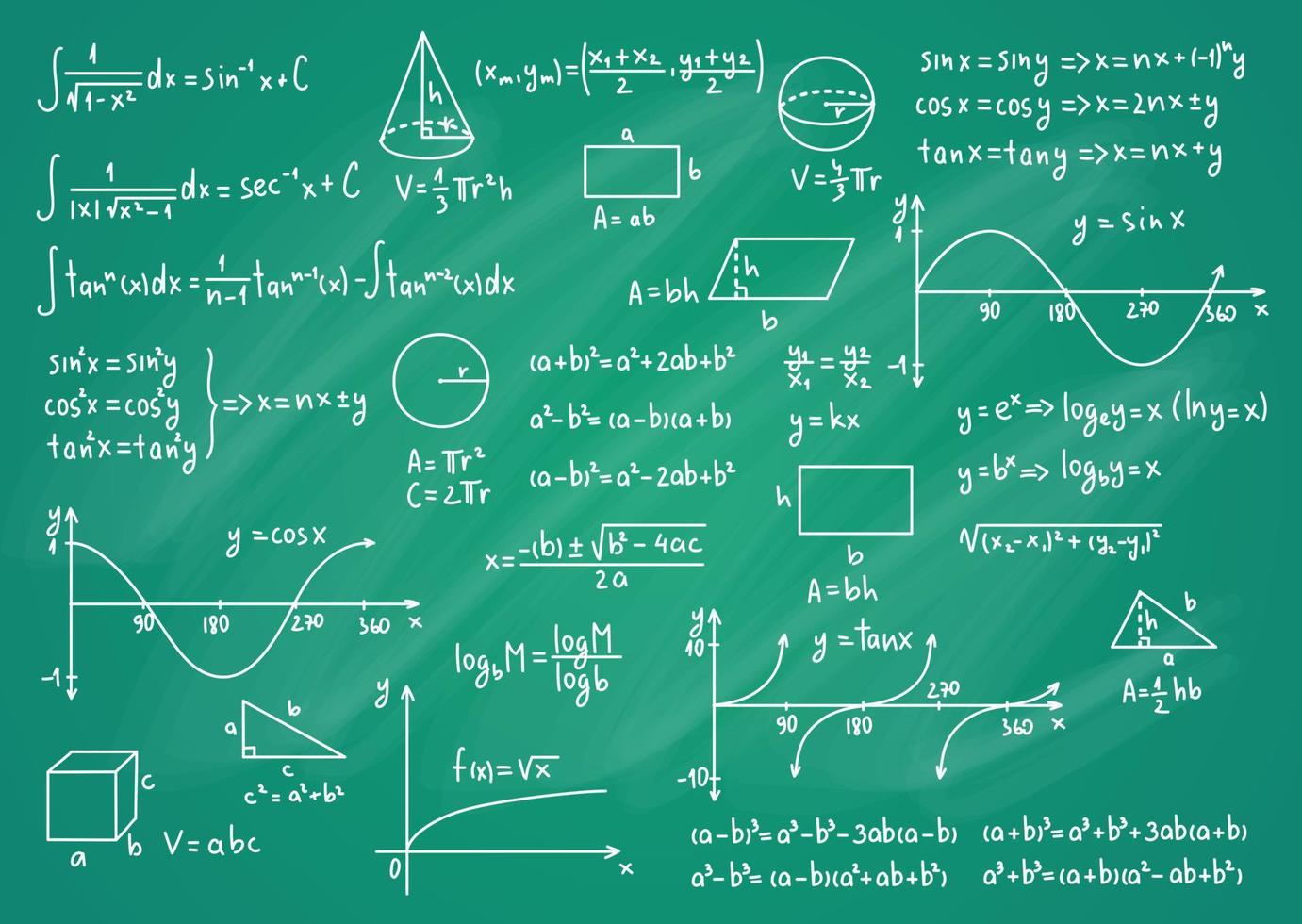 wiskunde wetenschap formules Aan een groen schoolbord achtergrond. vector