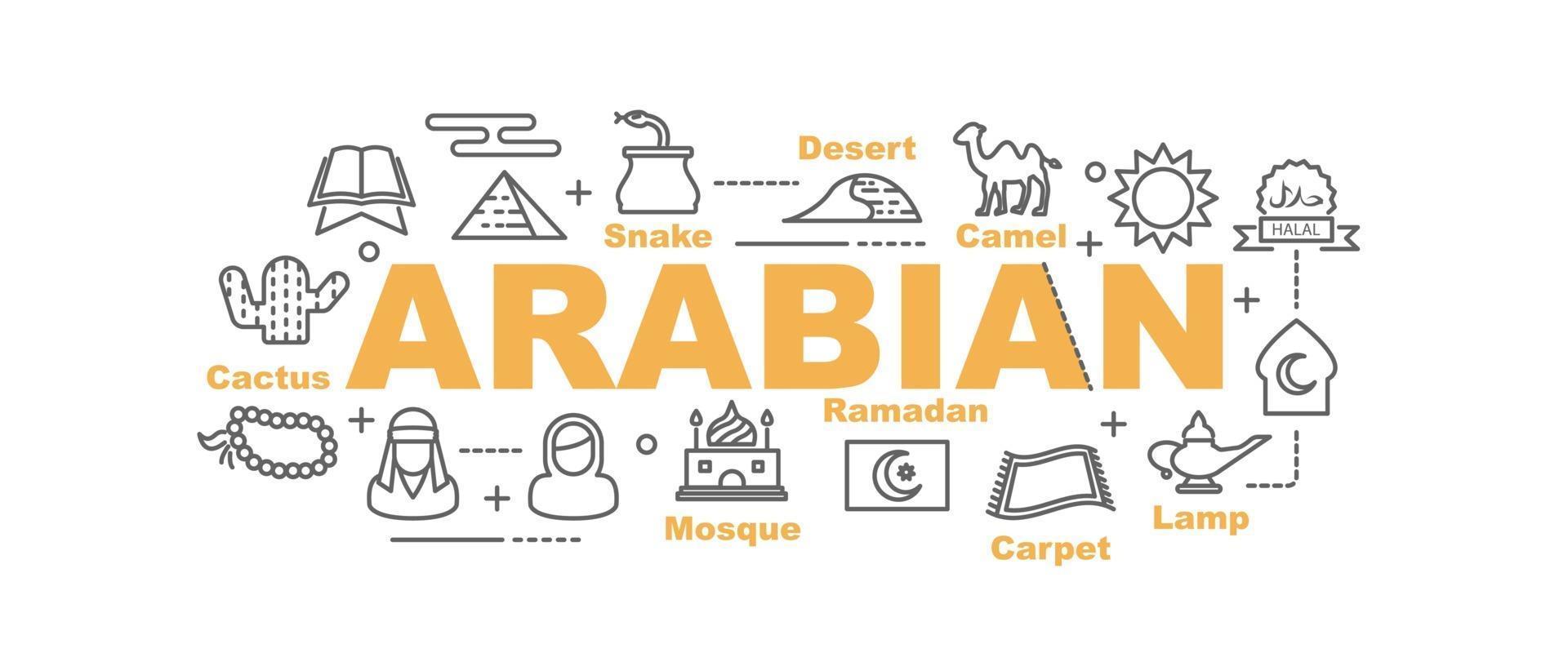 Arabische vector banner