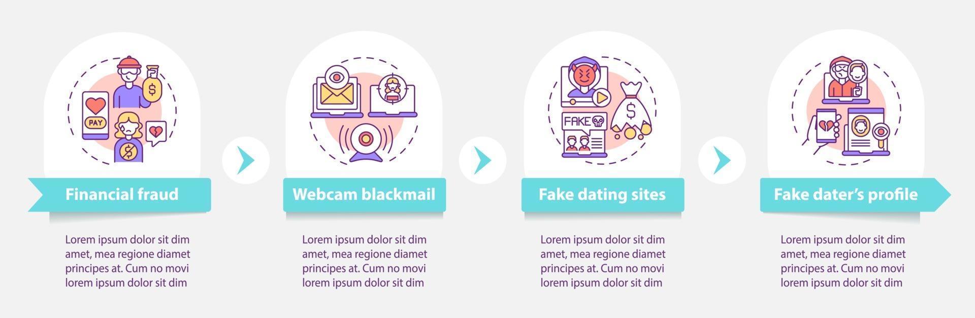 online dating risico's vector infographic sjabloon.