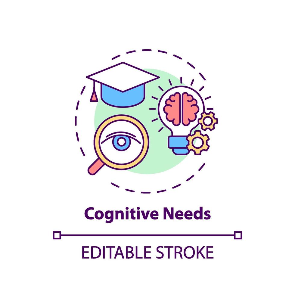 cognitieve behoeften concept pictogram vector