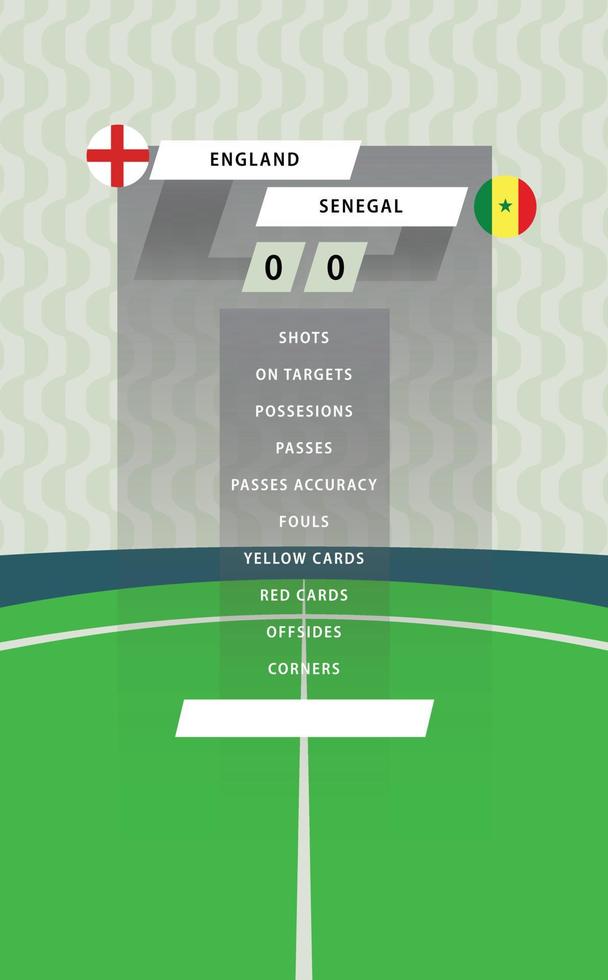 Amerikaans voetbal bij elkaar passen statistisch bord met vlak groen veld- achtergrond. Engeland vs Senegal. vector