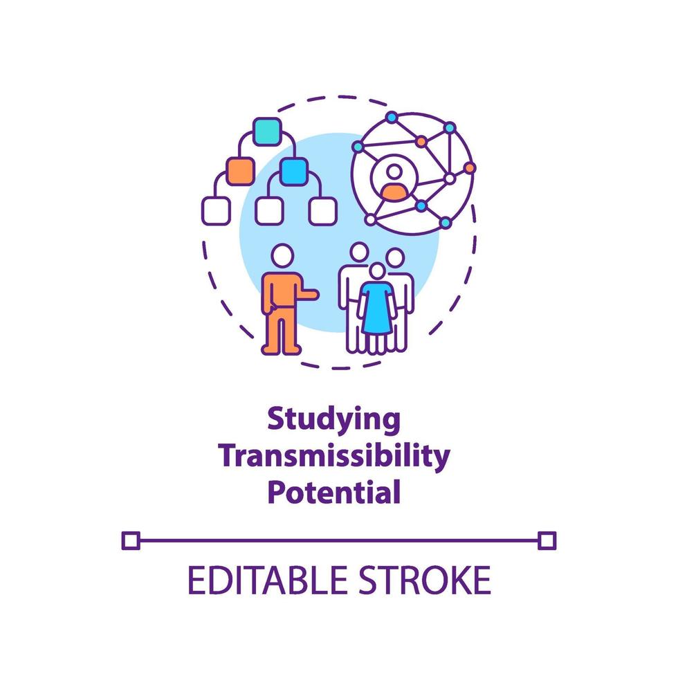 het bestuderen van overdraagbaarheid potentieel concept pictogram vector