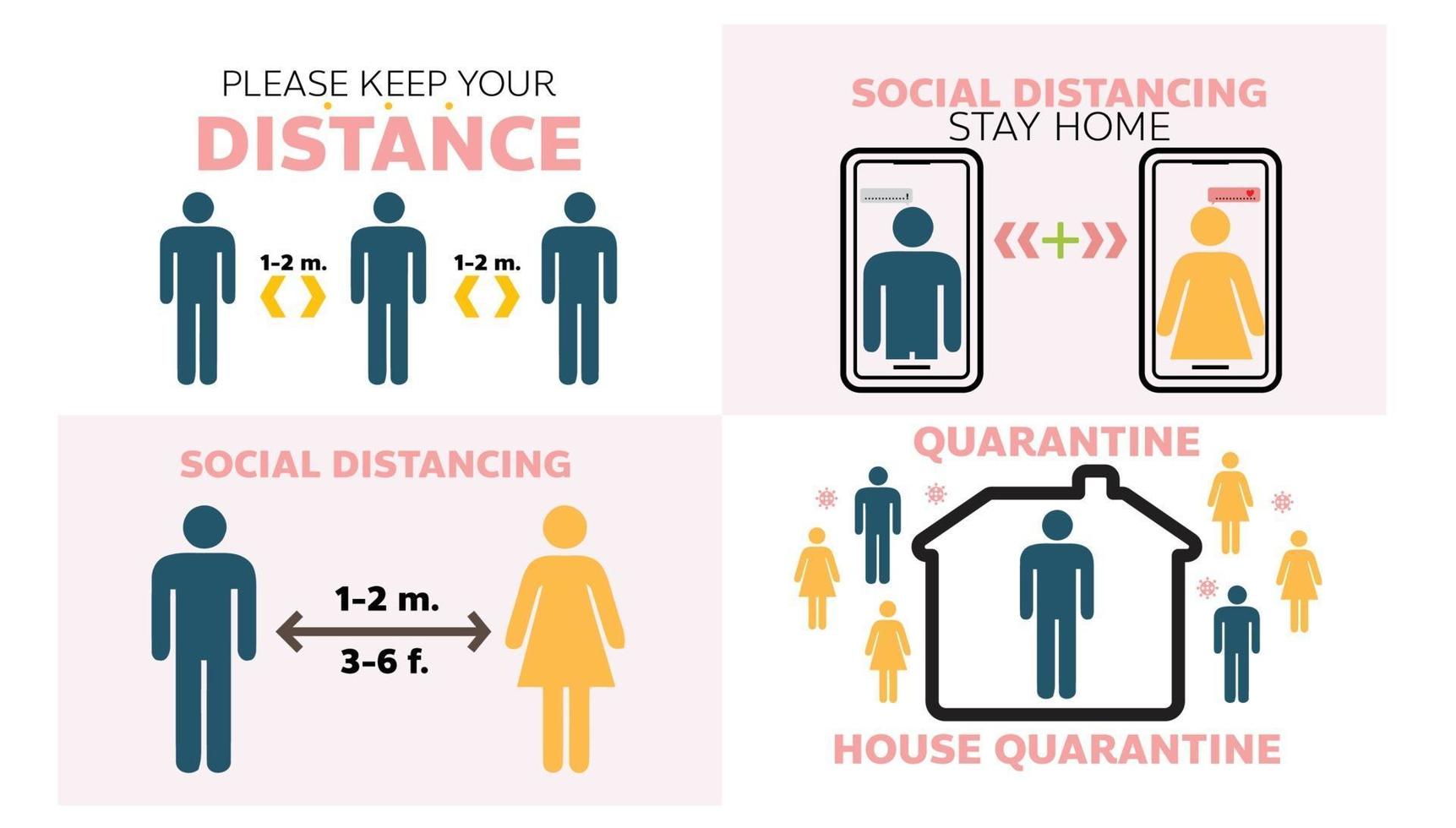 sociale afstand houden afstand houden teken coronavirus vectorillustratie vector