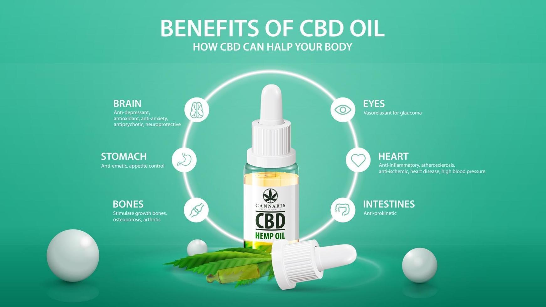 poster met infographic van gezondheidsvoordelen van cbd van cannabis, hennep, marihuana. witte fles medische cbd-olie met neon witte ring en infographic rond vector