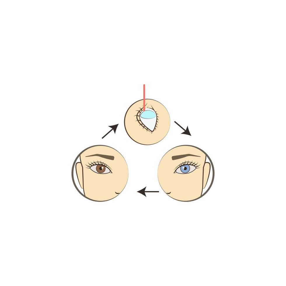 oog kleur verandering gekleurde vector icoon