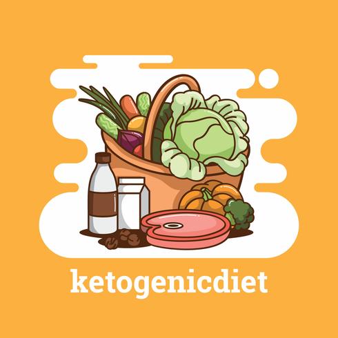 Ketogeen Dieet vector