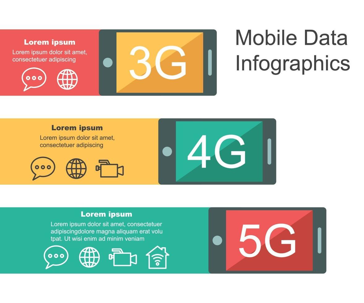 mobiele gegevens infographics vector