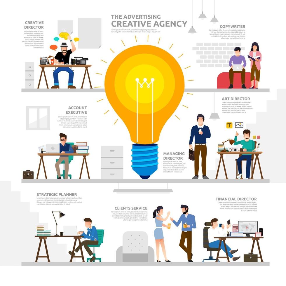illustratie concept reclame creatief bureau. werkgroep van volkeren als infographic. platte ontwerp vector. vector