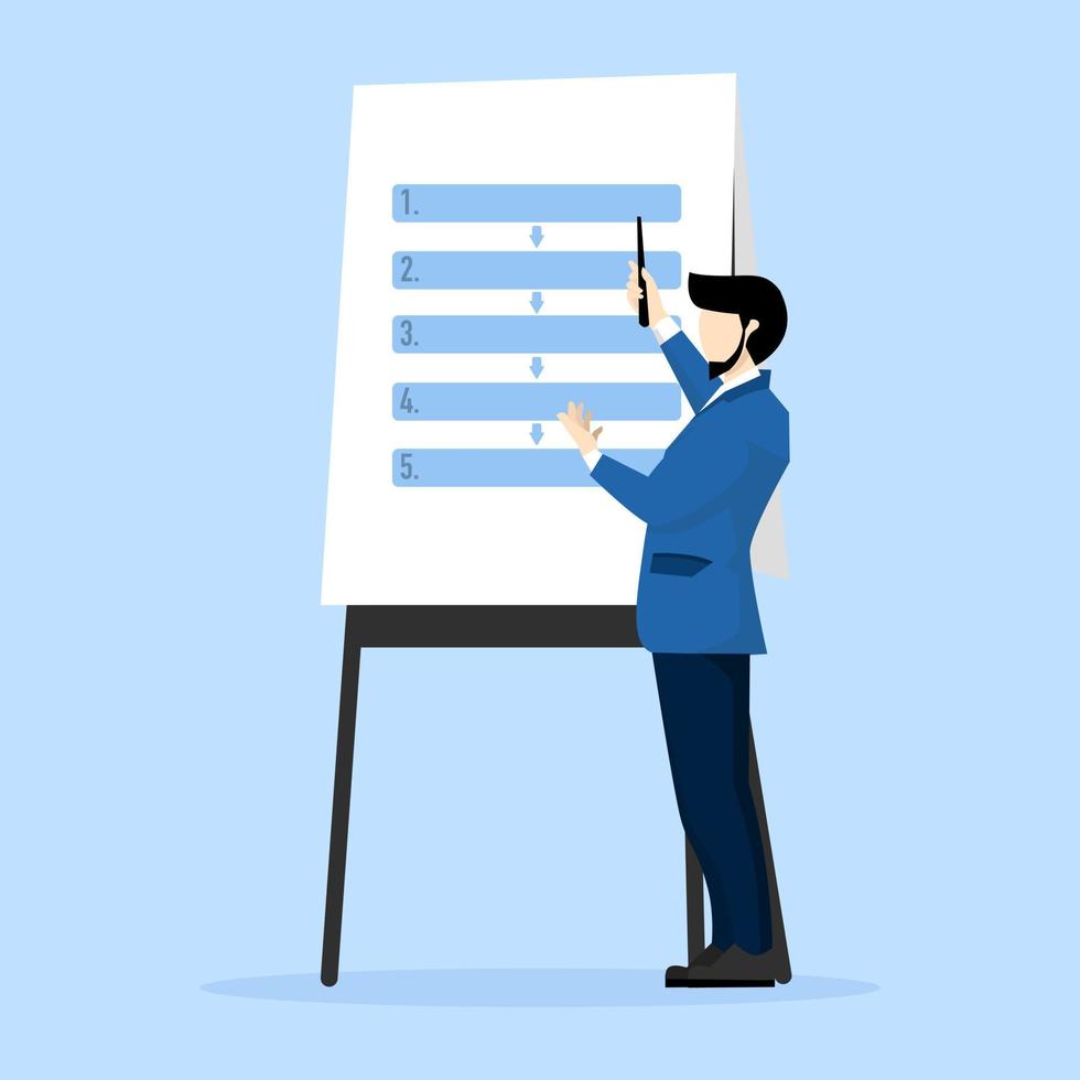 procedure en workflow concept, planning werkwijze of volgorde naar compleet een projecteren, bedrijf schets voor stap door stap, bedrijf standaard- of beleid, zakenman leider presenteren workflow en procedure. vector