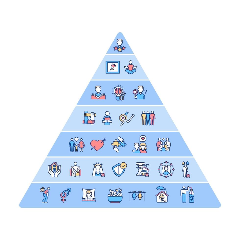 maslow hiërarchie van behoeften vector infographic sjabloon