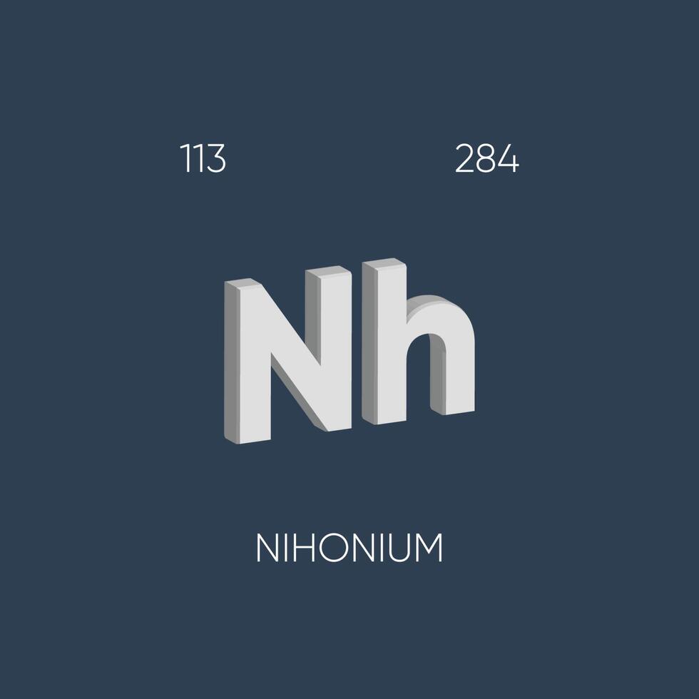 een van de periodiek tafel elementen met naam en atomair aantal vector