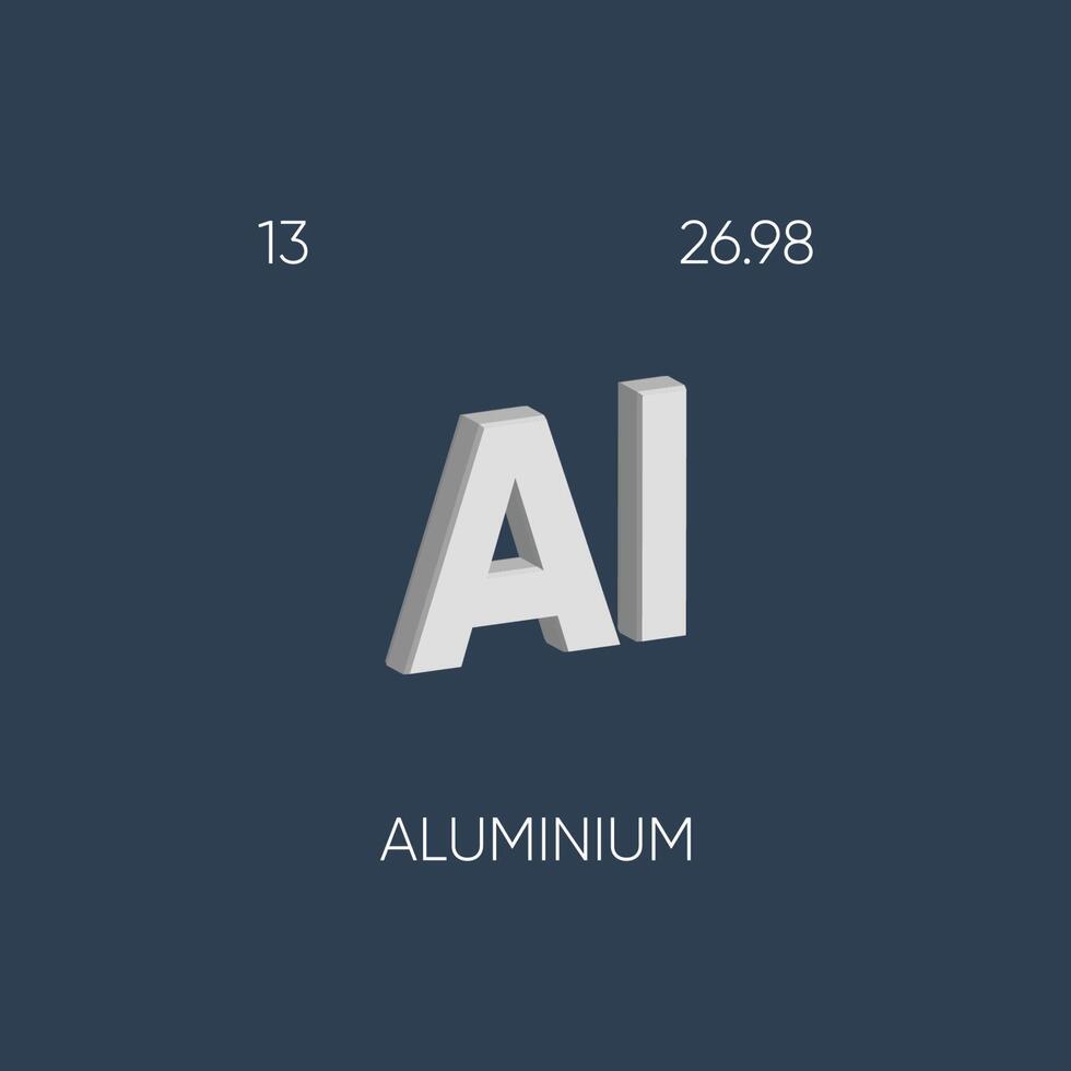 een van de periodiek tafel elementen met naam en atomair aantal vector