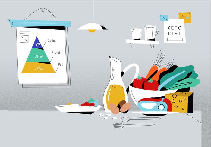 Gezond voedsel op Bureau met Ketogenic de Piramide van de Dieetaffiche vectorillustratie als achtergrond vector