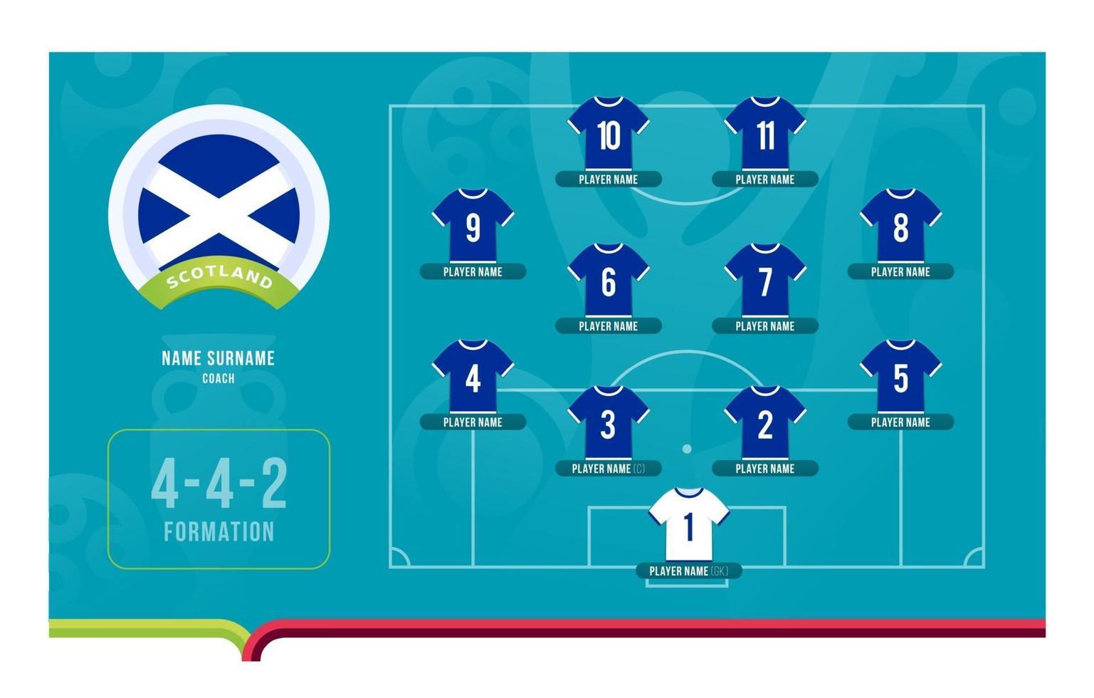 Schotland line-up voetbaltoernooi laatste fase vectorillustratie vector