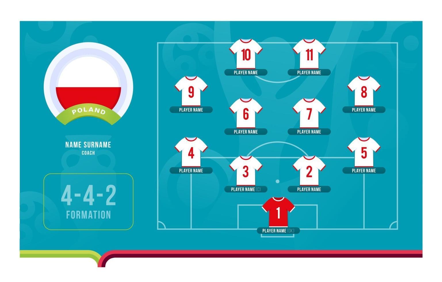 Polen line-up voetbaltoernooi laatste fase vectorillustratie vector