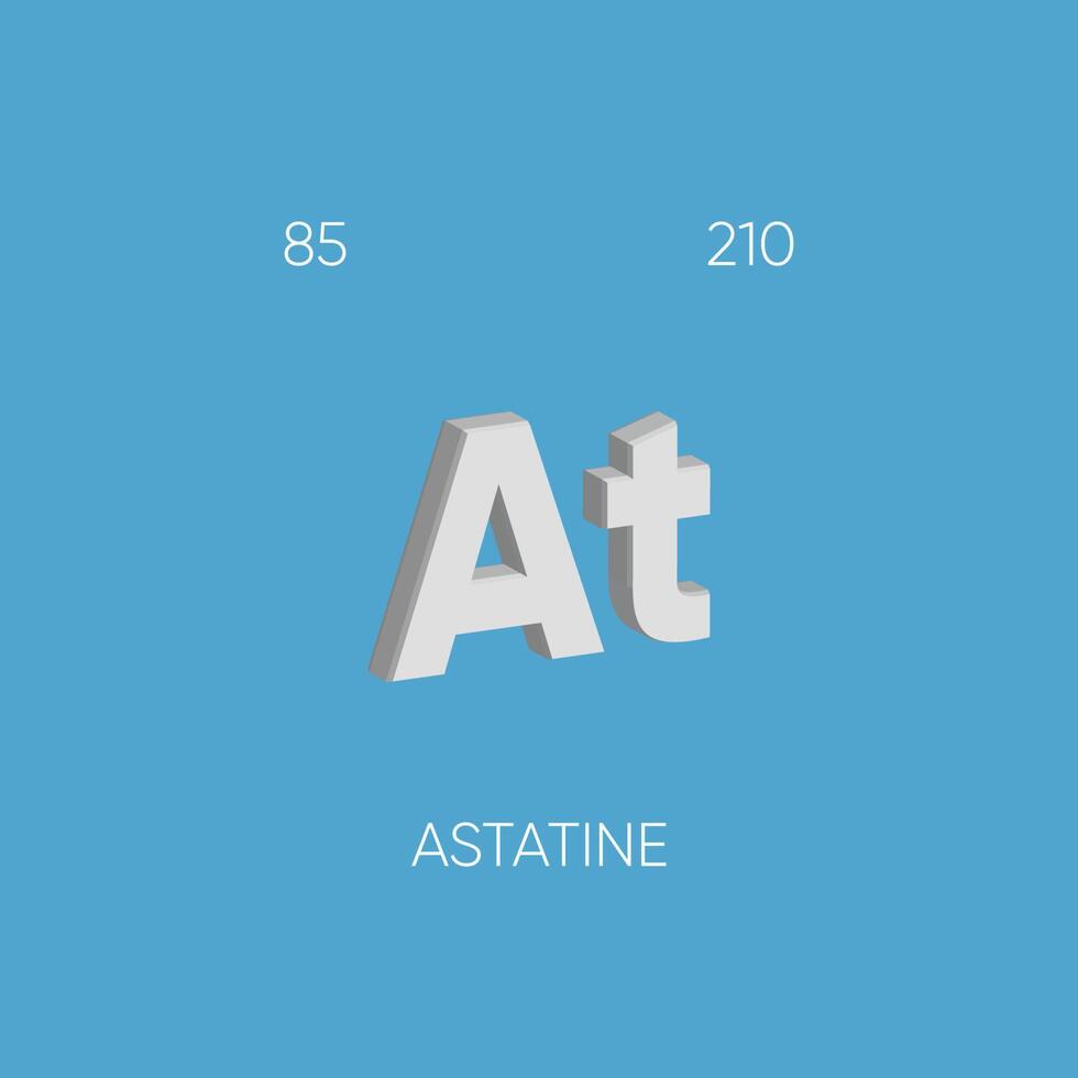 een van de periodiek tafel element met naam en atomair aantal vector