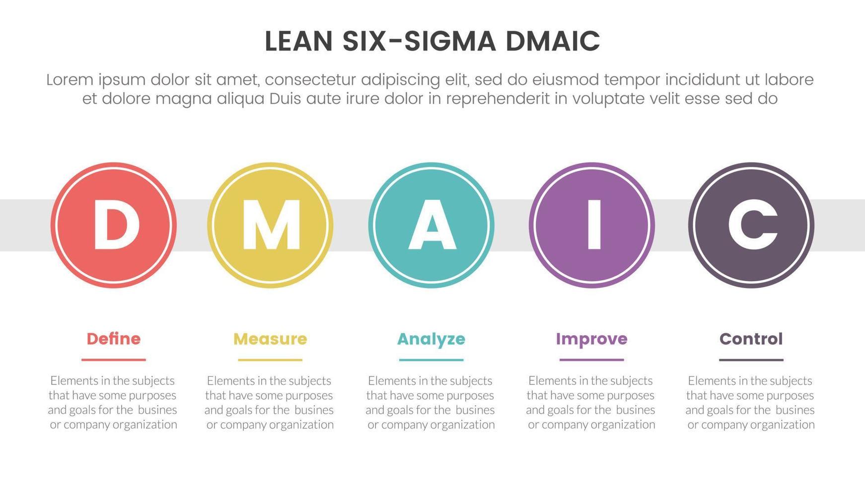 dmaic lss slank zes sigma infographic 5 punt stadium sjabloon met groot cirkel tijdlijn Rechtsaf richting concept voor glijbaan presentatie vector