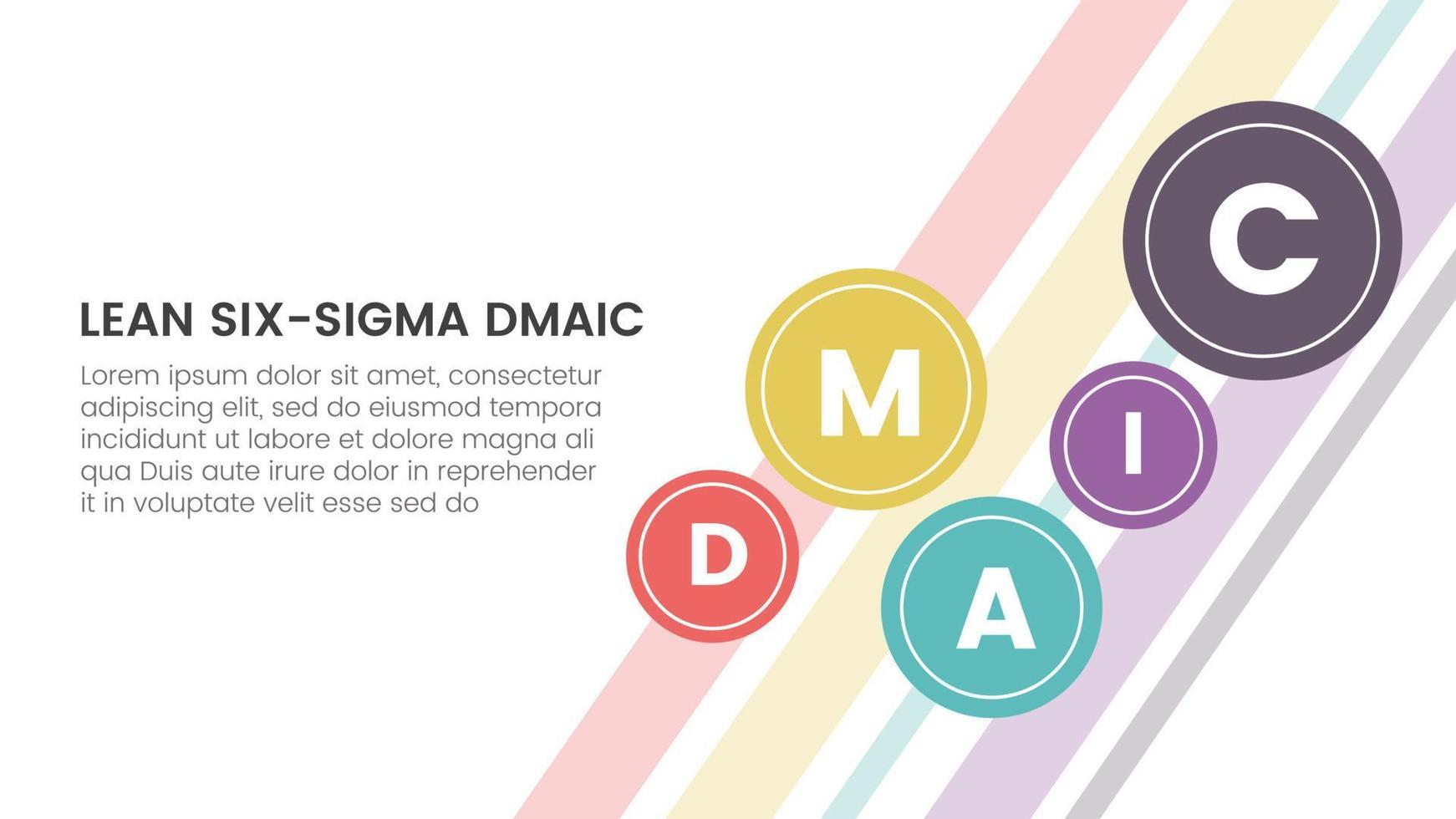 dmaic lss slank zes sigma infographic 5 punt stadium sjabloon met klein cirkel verspreiden voor achtergrond hoofd bladzijde concept voor glijbaan presentatie vector