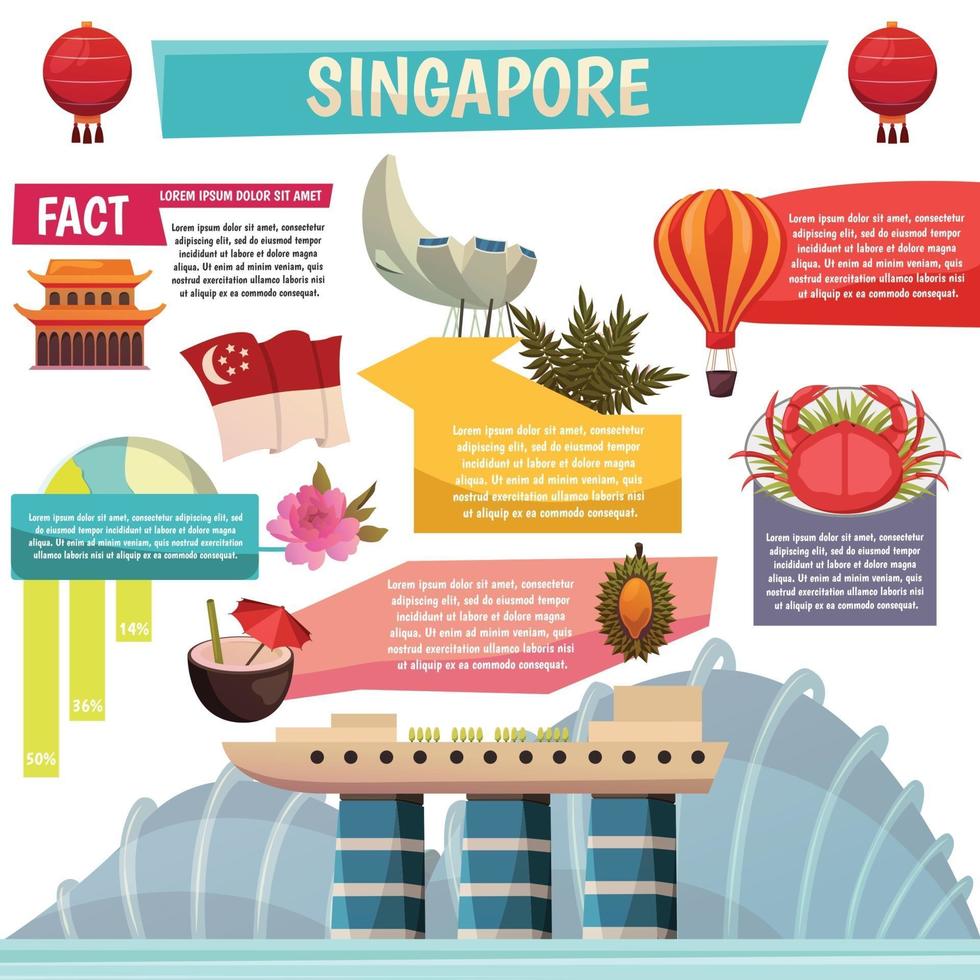 Singapore feiten infographic orthogonale poster vectorillustratie vector