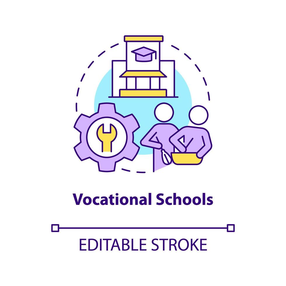 beroep scholen concept icoon. aanvullend onderwijs onderhoud aanbieder abstract idee dun lijn illustratie. geïsoleerd schets tekening. bewerkbare beroerte vector