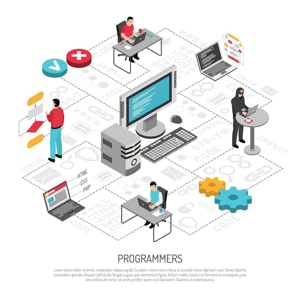 programmeurs werken isometrische achtergrondsamenstelling vectorillustratie vector