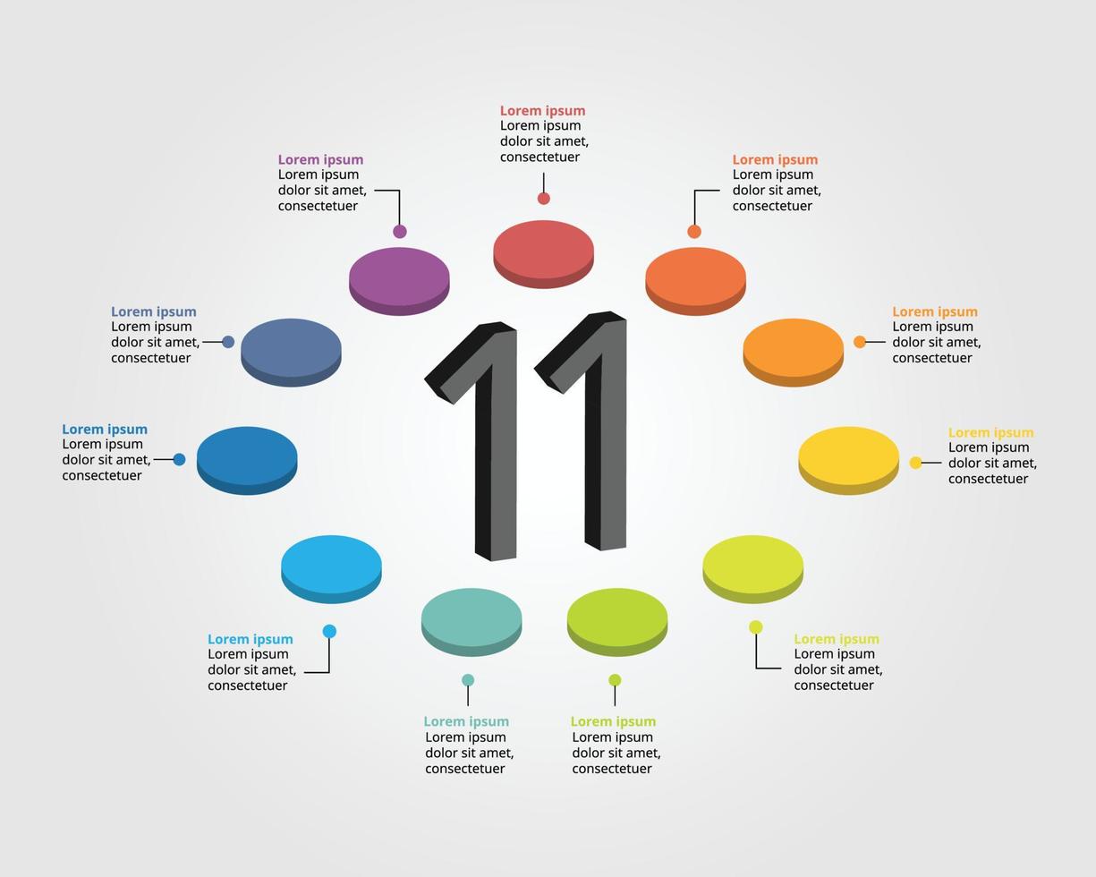 cirkel sjabloon voor infographic voor presentatie voor 11 element vector