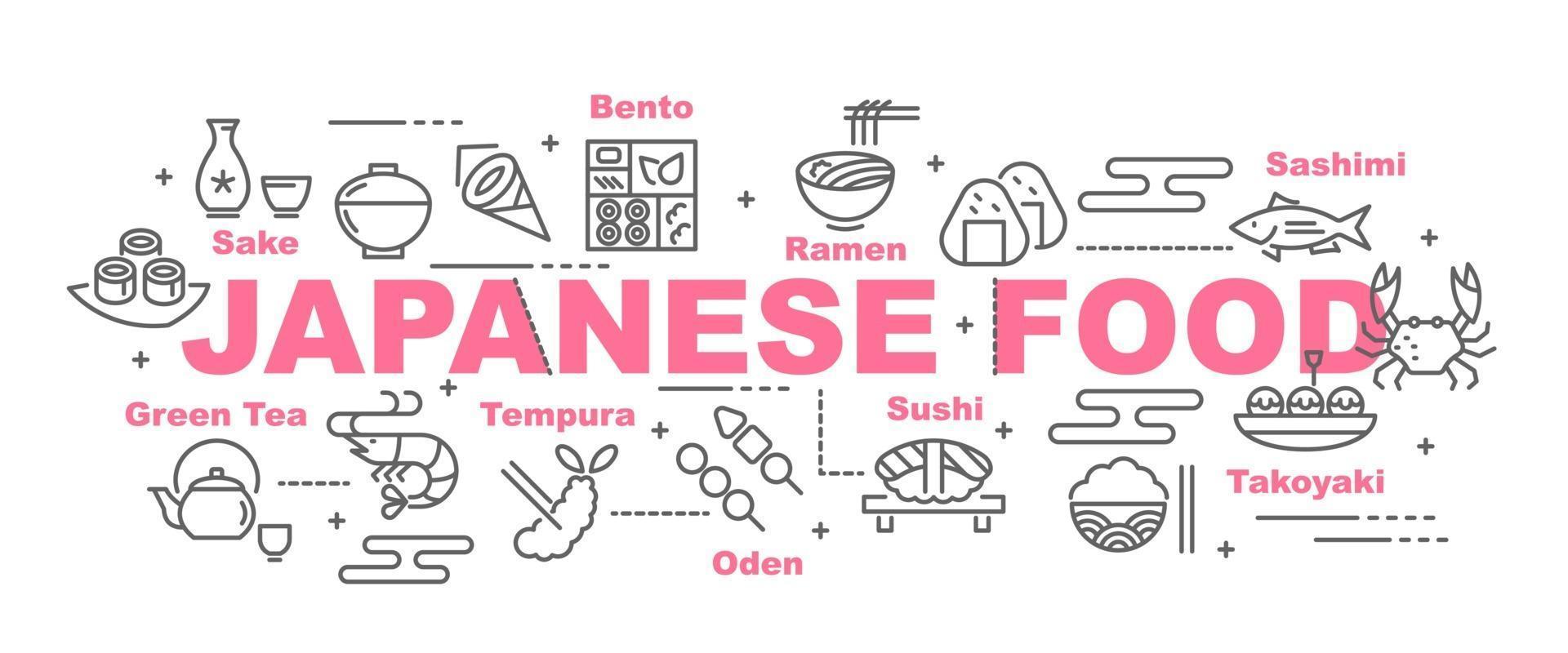 Japans eten vector banner