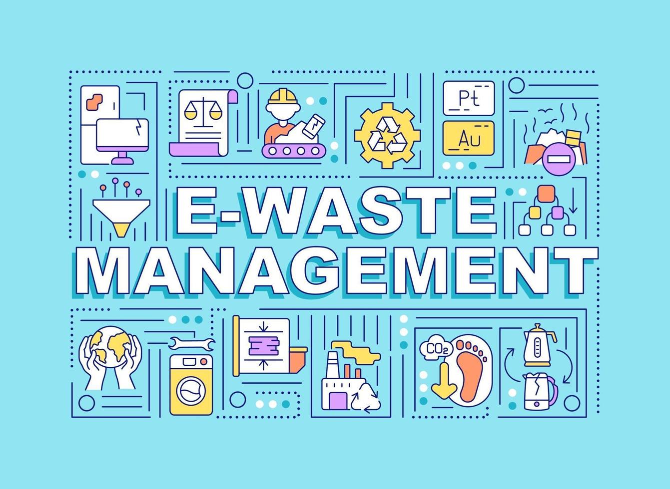 e-waste management woord concepten banner vector