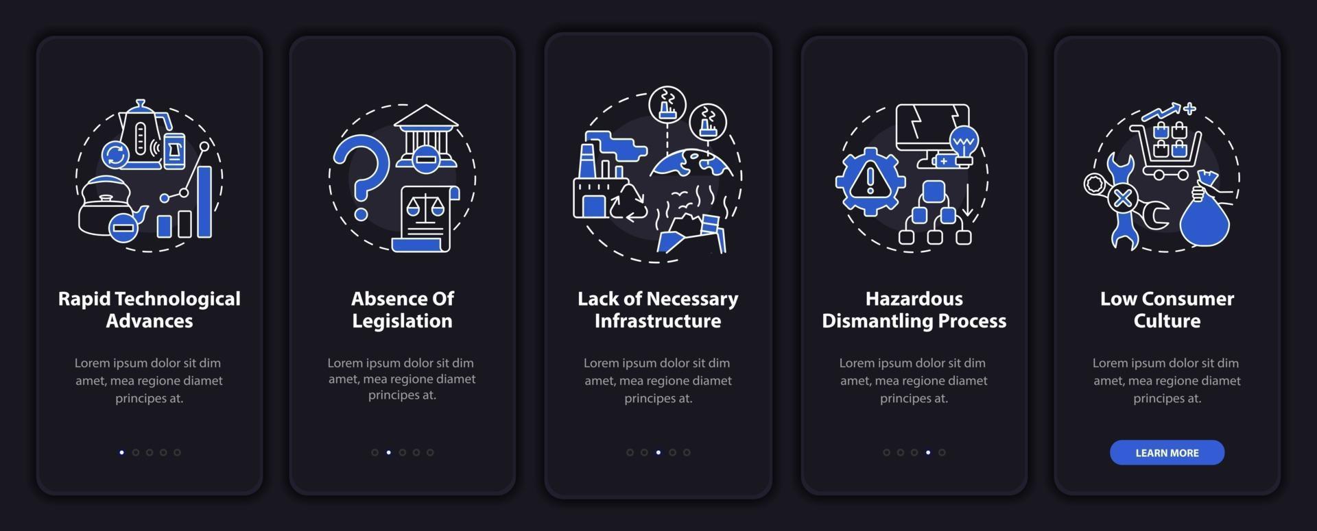 Problemen met het beheer van e-schroot bij het onboarding van het paginascherm van de mobiele app met concepten vector