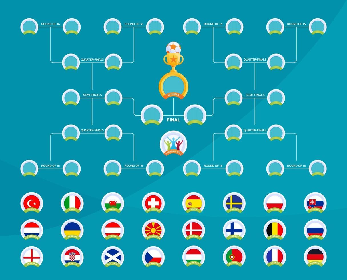 Europees wedstrijdschema 2020, toernooischema. Tafelvoetbal uitslagen, vlaggen van Europese landen die deelnemen aan de finale knock-out voor het kampioenschap. 2020 vectorillustratie vector