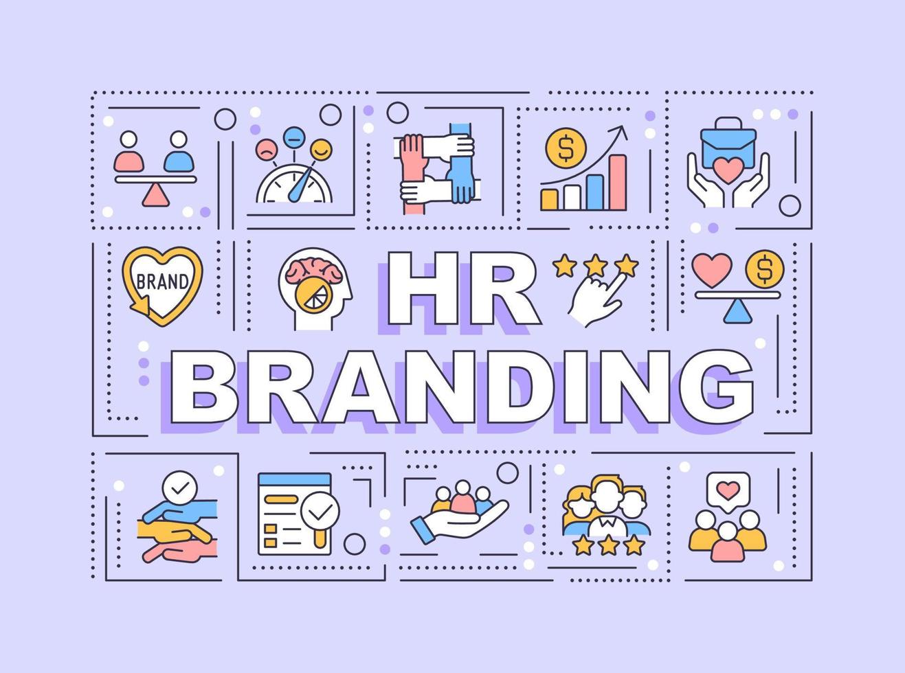 hr branding woord concepten paars spandoek. werknemer werving. infographics met bewerkbare pictogrammen Aan kleur achtergrond. geïsoleerd typografie. vector illustratie met tekst