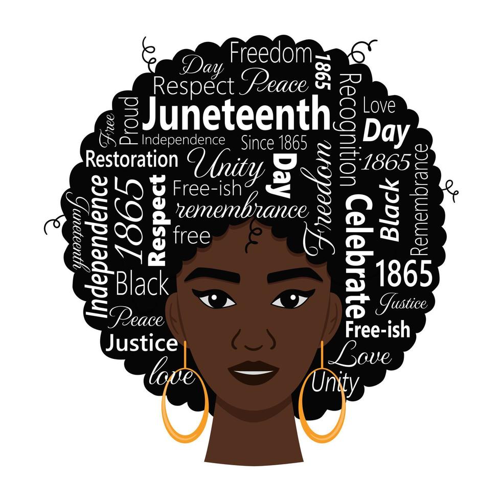 juneteenth typografisch illustratie met woorden symboliseert Afrikaanse Amerikaans vrijheid dag. nationaal onafhankelijkheid dag. woorden Aan de vorm van een dames haar. vector illustratie Aan een wit achtergrond