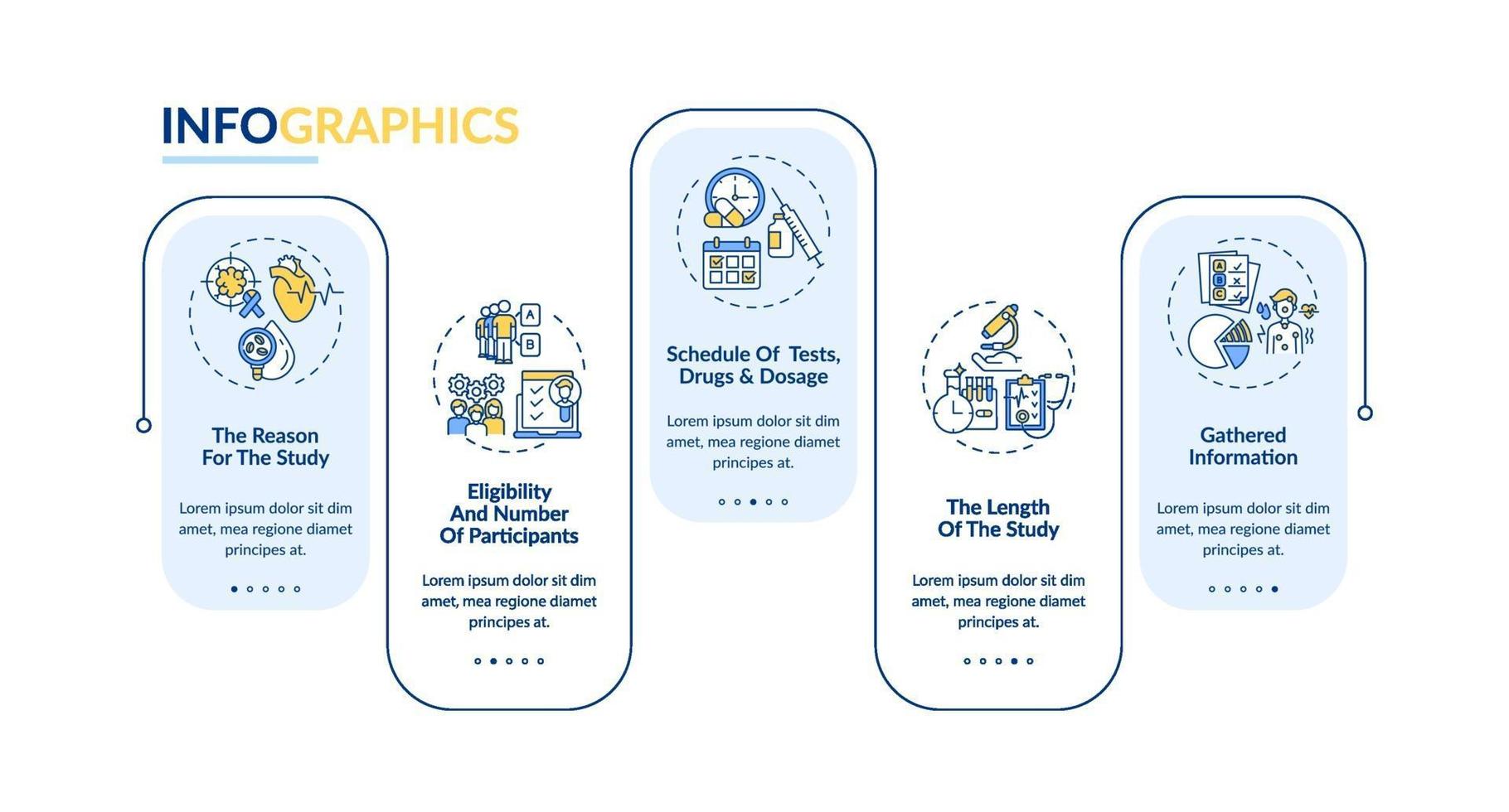 klinische proef protocol vector infographic sjabloon