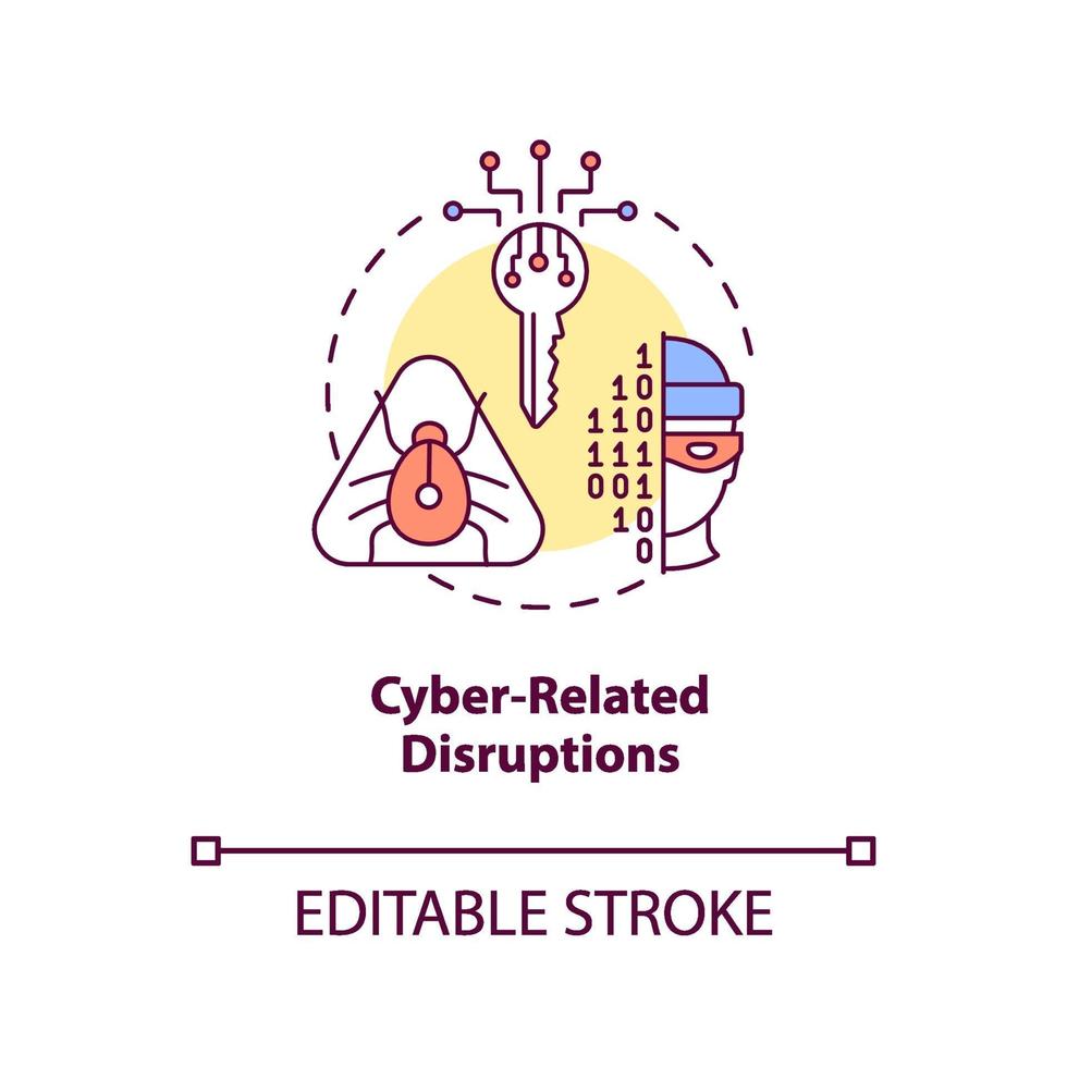 cybergerelateerde verstoringen concept pictogram vector