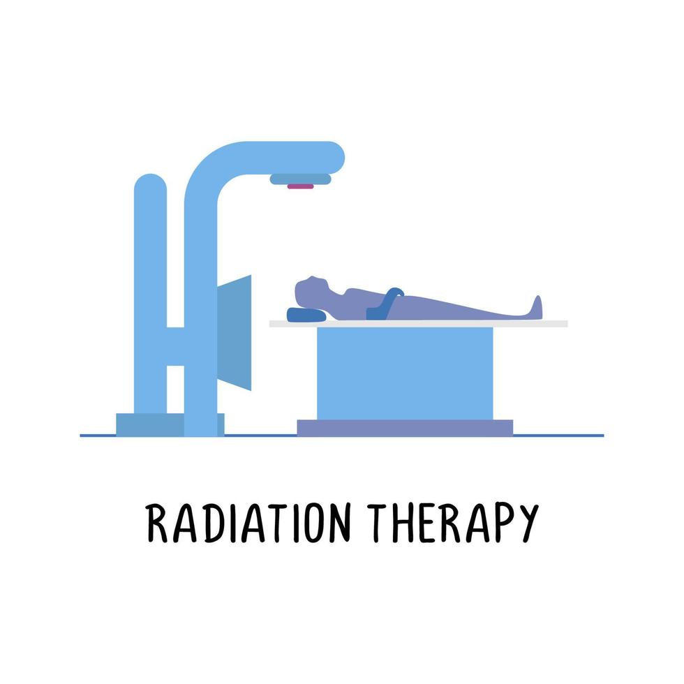 straling behandeling de gebruik van hoge energie stralen naar vernietigen kanker cellen vector