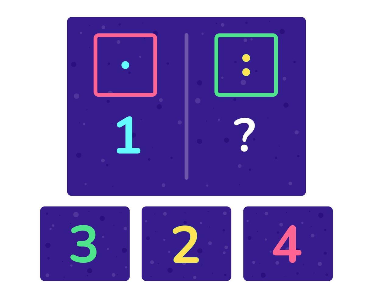 leerzaam logica spel voor kinderen. ontwikkeling van logica iq. zichtbaar intelligentie, geest spellen. getallen en tellen. vector illustratie.