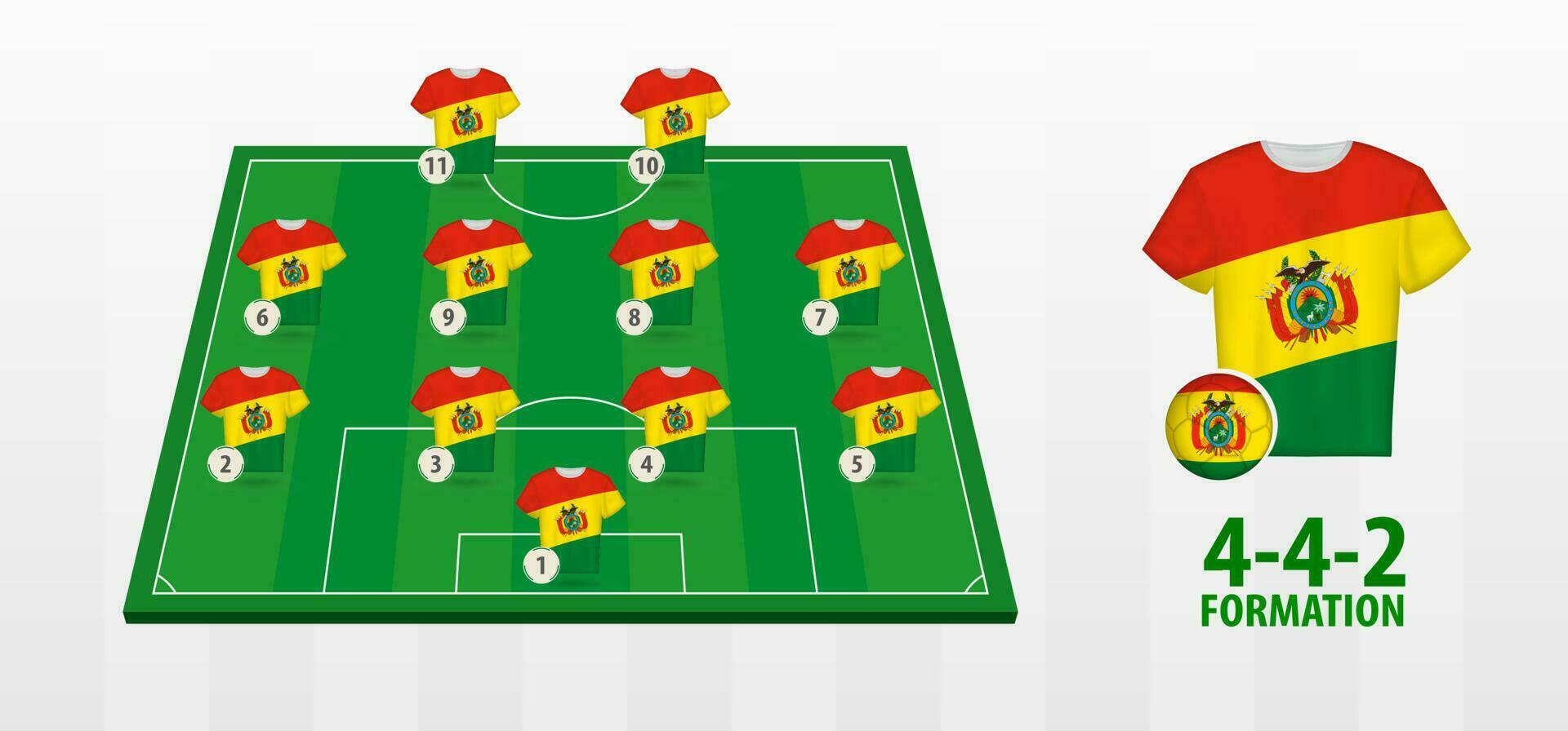 Bolivia nationaal Amerikaans voetbal team vorming Aan Amerikaans voetbal veld. vector