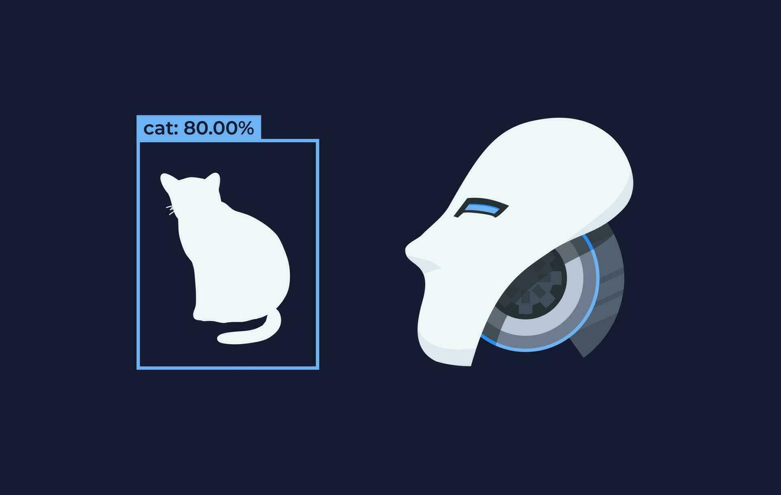 voorwerp detectie en herkenning met kunstmatig intelligentie- computer visie vector illustratie concept beeld machine aan het leren technologie vlak ontwerp