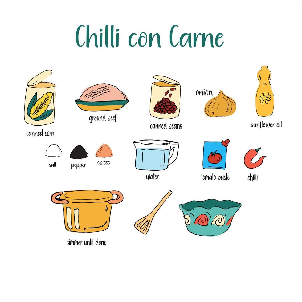 Mexicaans traditioneel voedsel. chili con carne. vector recept illustratie in hand- getrokken stijl