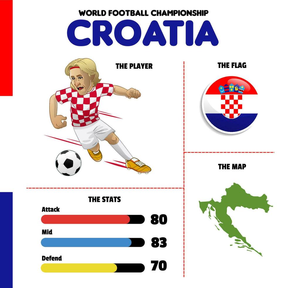 wereld Amerikaans voetbal team Kroatië vector