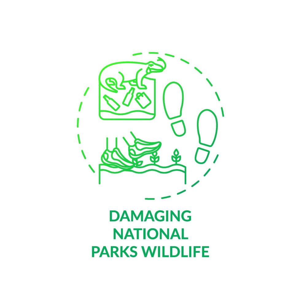 schadelijke nationale parken natuur concept pictogram vector