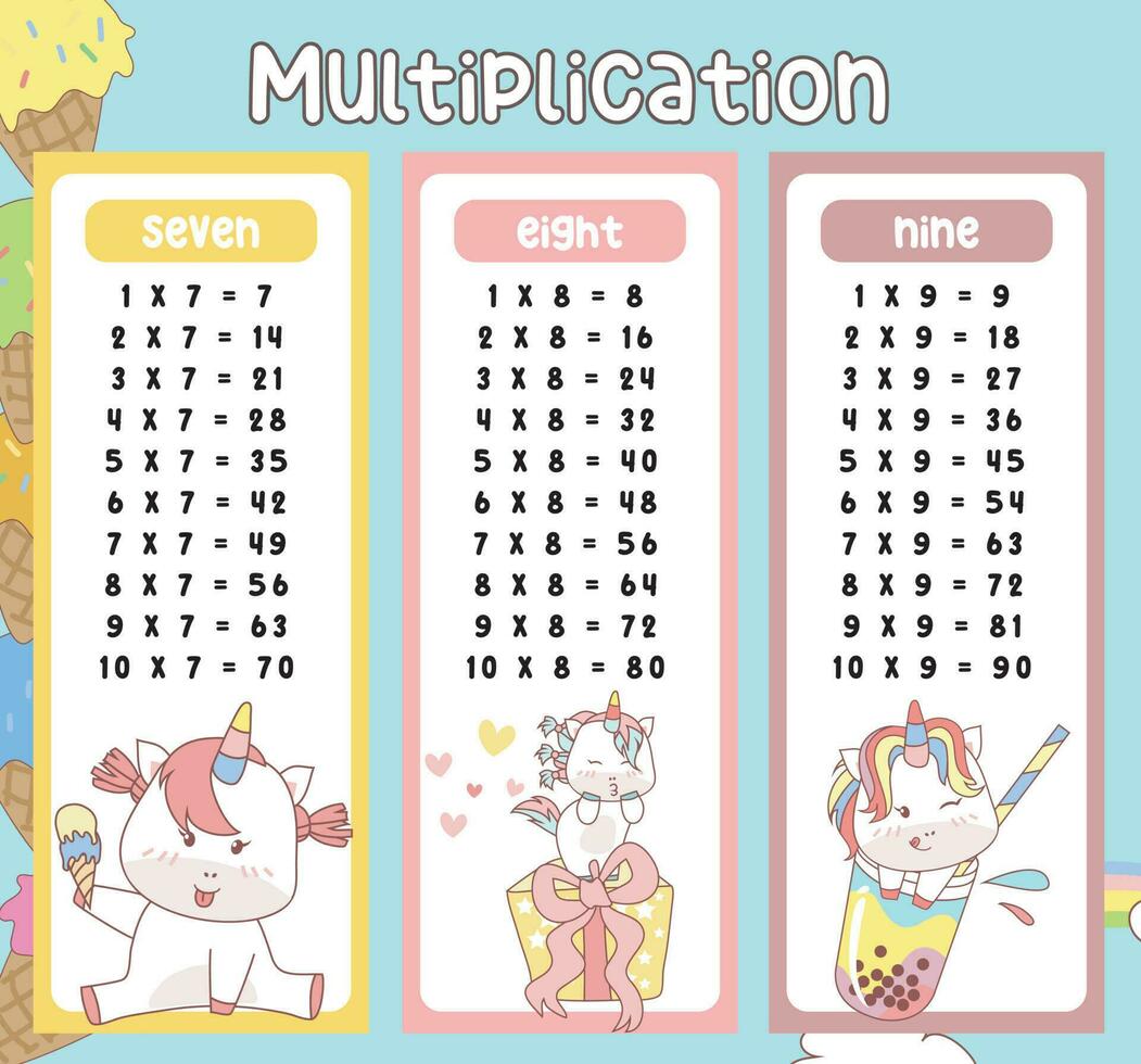 vermenigvuldiging tafel grafieken met schattig eenhoorn ontwerp voor kinderen. afdrukbare wiskunde tijd tafel illustratie voor kinderen. vector illustratie het dossier.